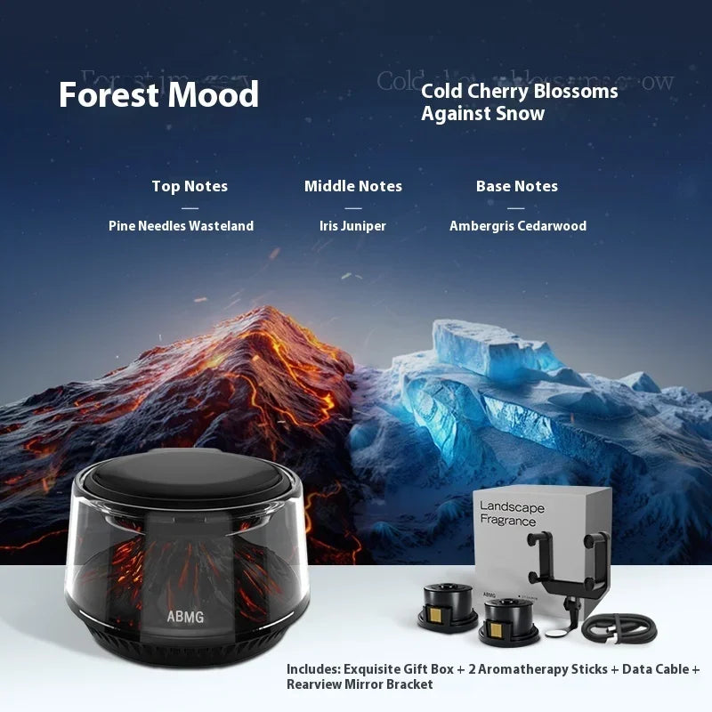 Parfum Décoratif d’Aromathérapie Voiture Volcano Iceberg