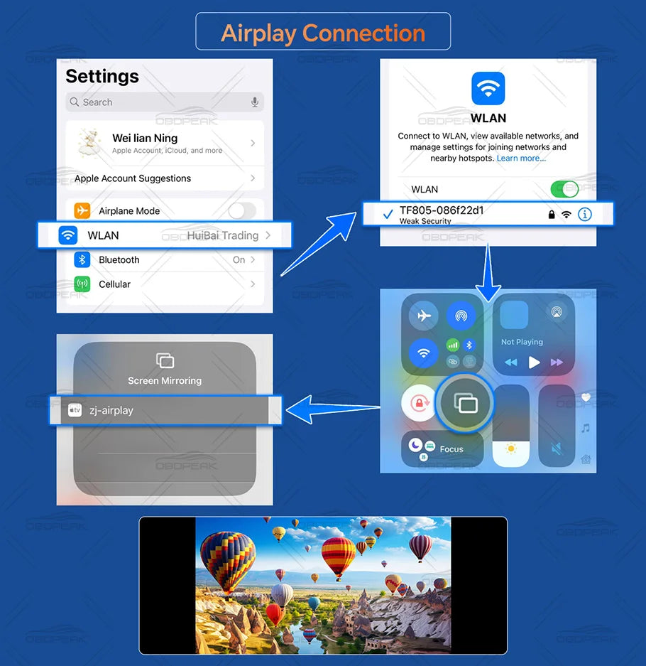 Caméra DVR de voiture 4K avec CarPlay sans fil et Android Auto