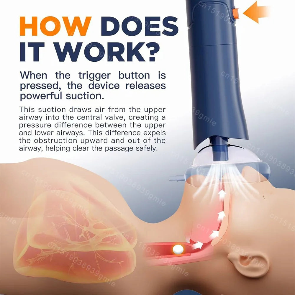 Dispositif de secours CPR anti-étouffement d’urgence