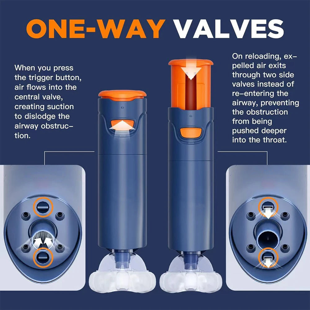Dispositif de secours CPR anti-étouffement d’urgence