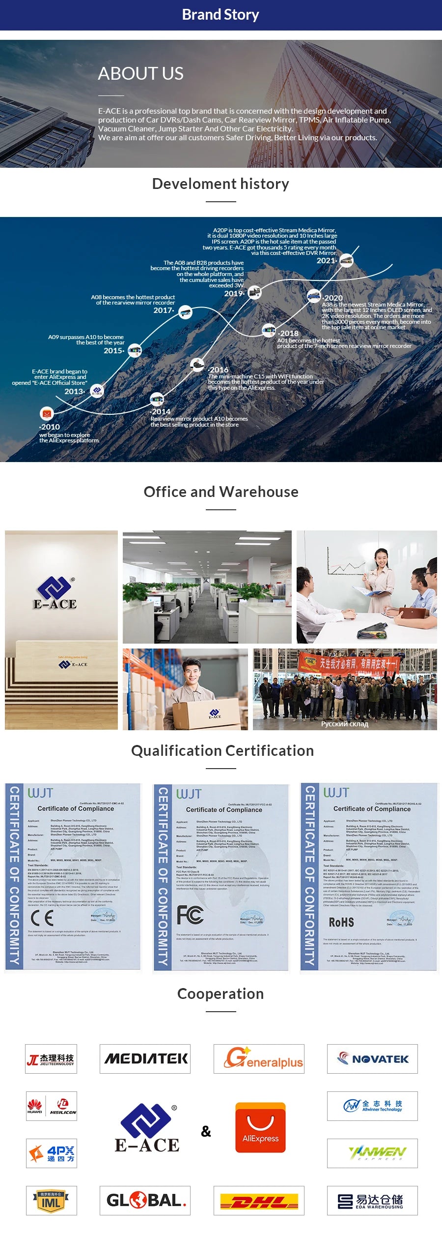 Moniteur de pression des pneus TPMS solaire E-ACE