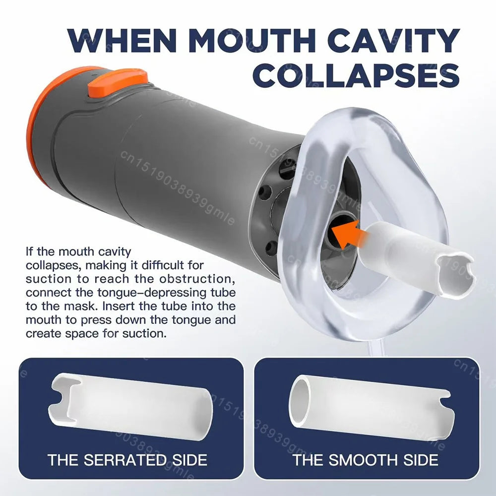 Dispositif de secours CPR anti-étouffement d’urgence