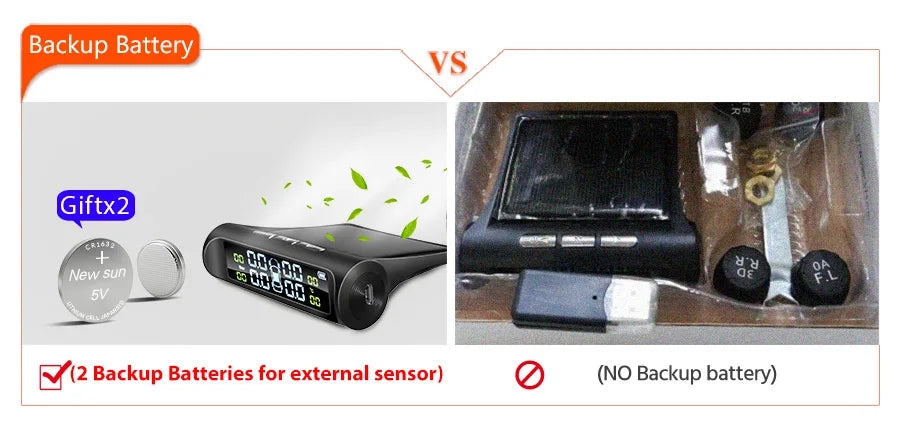 Moniteur de pression des pneus TPMS solaire E-ACE