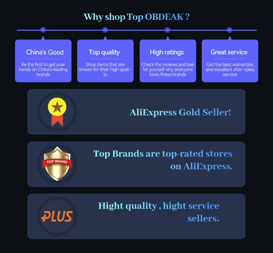 Caméra DVR de voiture 4K avec CarPlay sans fil et Android Auto