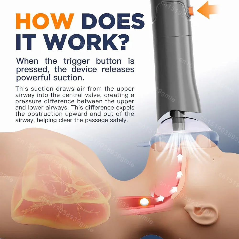 Dispositif de secours CPR anti-étouffement d’urgence