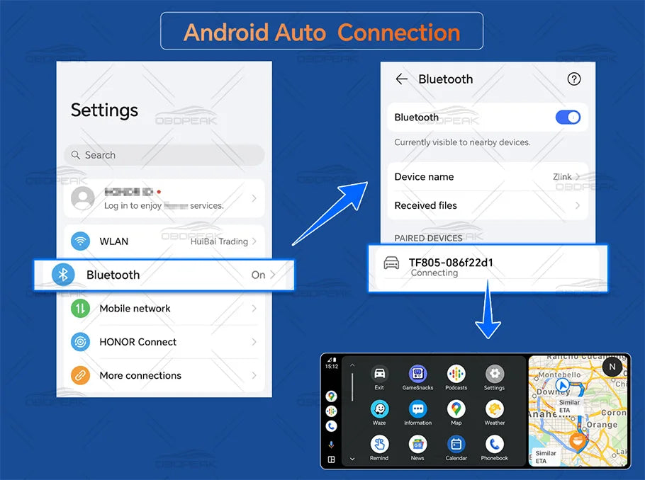 Caméra DVR de voiture 4K avec CarPlay sans fil et Android Auto